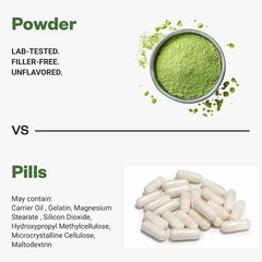 Purisure Wheatgrass Powder, 8oz, Green Superfood for Salads, Fiber and Minerals,