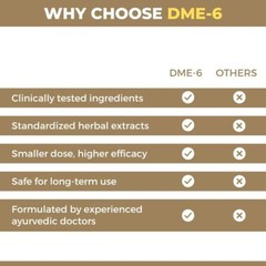 Ayush 82 DME-6 (360 Capsules) Manage Blood Sugar Level Naturally Herbal Formula