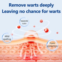 20G Reinreude Wart Remover Plantar Wart Removers for Corns Feet Body Fast Acting