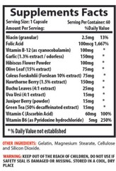 mood support with Hawthorne Berry – BLOOD PRESSURE CONTROL FORMULA 2B – green te