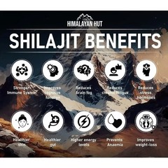 Max Potency Shilajit Extract 500mg – Men’s Vigor, Stamina, Testosterone Booster