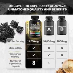 Dynamic Vitality Bundle – Sea Moss Multivitamin & Shilajit Power Combo US