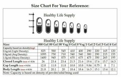 Empty Vegan Capsules – Sizes 0 – USA Kosher // Halal Gel Caps By FDC NUTRITION
