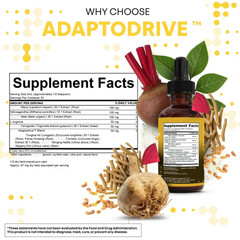 Organic Maca Root Fluid Drops with Ashwagandha , Fenugreek , Beet Root and LArgi