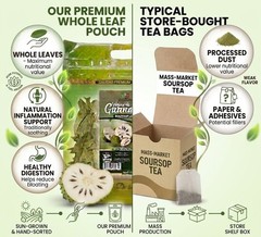 Organic Soursop Leaves 12oz3 Pack ~1200 Dried Leaves Graviola Guanábana Leaf Tea