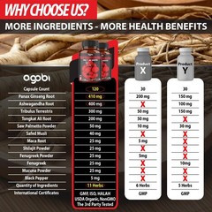 60 Capsules x 2 Packs – Herbal Blend with Ginseng, Ashwagandha, Tribulus & More