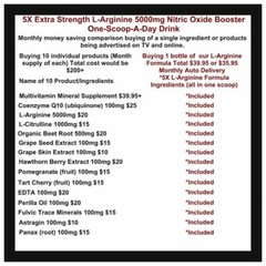 Extra Strength L-Arginine 5000mg | Pre Workout | Cardio Amaze 2 Pk.