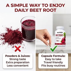 NUTRISE Beetroot Capsules – Beet Root Powder with Grape Seed Extract, Non-Gmo, D