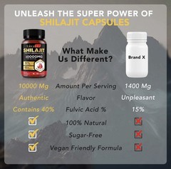 2Pack Pure Himalayan Shilajit, Soft Resin, Organic Extremely Potent, Fulvic Acid
