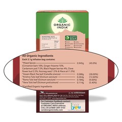 ORGANIC INDIA Tulsi Masala Chai 25 Tea Bags