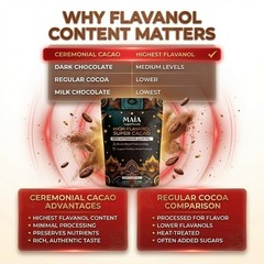Ceremonial Cacao Paste Organic Raw Cacao Powder High Flavanols Pure Maia