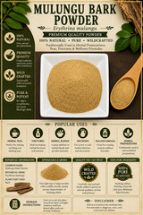 Mulungu Bark Powder Erythrina mulungu Wild Crafted Herbal Powder | USA Ship