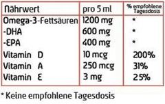 Möller’s Omega-3 Cod Liver Oil (3x Flavour 3 x 250ml) Cod Liver Oil Natural EPA DHA