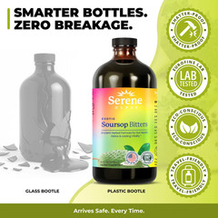 Serene Herbs Soursop & Black Seed Bitters Bundle | Organic Herbal Detox for Dige