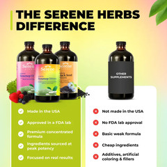 Serene Herbs Triple Power Bundle – Organic Soursop, Mixed Berry & Black Seed Bit