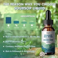 Soursop Bitters Liquid Drops With Sea Moss, Turmeric, Black Pepper 60ml