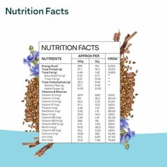 OZiva Nutritional Meal Women (High in Protein with Ayurvedic Herbs 500 gm