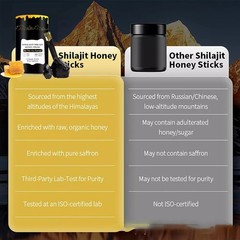 Naturally Sweeter Himalayan Shilajit Sticks with Organic Honey Better Alt Pure