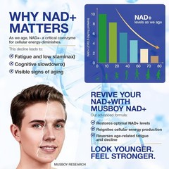 NAD+ Supplement – NAD Nicotinamide Riboside Resveratrol NAD Supplement 1000mg