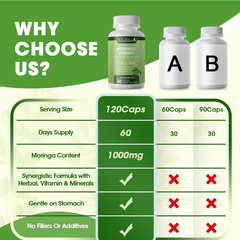 Moringa Oleifera Leaf Powder Organic Herbal Extract Immune Gut Health Support