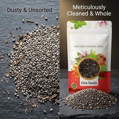 Chia Seeds – Raw & Unroasted – Rich in Omega-3 Fiber & Protein – Superfood-400gm