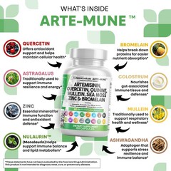 Clean Nutraceuticals Artemisinin Quercetin 60 Count (Pack of 1), Light Brown