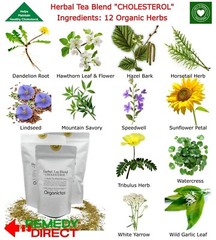 CHOLESTEROL TEA – Best Tea to lower and control High and Bad Cholesterol Level