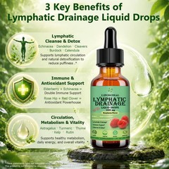 Liposomal Lymphatic Drainage Drops Herbal Detox Immune Support 1 fl oz