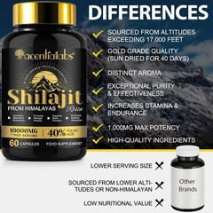 Pure 100% Himalayan Shilajit, Soft Resin, Organic Extremely Potent, Fulvic Acid