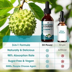 Pure Organic Soursop Extract, Tindedly Soursop Graviola Liquid Drops 30ml