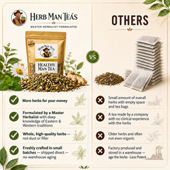 BLADDER CONTROL TEA – Stop urinating at night! Drink before bed & sleep better.