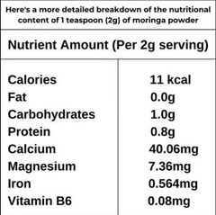 100% Pure Moringa Oleifera 200g | Herbal Superfood | Finest Quality