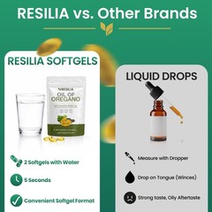 Oil of Oregano Softgels with Black Seed Oil – 60 Non-GMO, Gluten-Free, Soy-Free