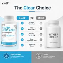 R-Type Alpha Lipoic Acid Capsules – 600 mg with Biotin; Supports Cellular Health
