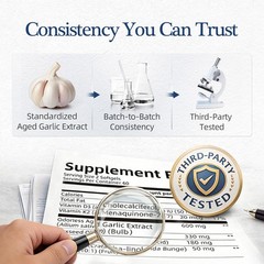 Black Garlic Extract Capsules – Natural Aged Odorless 240 Capsules Supplement