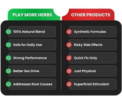 Pack of 2 African Herbal Play More Powder Mens Energy Vitality & Health Support