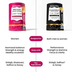 Pure Himalayan SHE-LAJIT Honey Sticks for Women, Energy Boost, Digestive Health