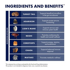 Host Defense, MyCommunity Capsules, Advanced Immune Support, Mushroom Supplem…