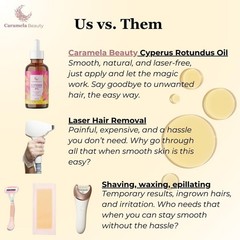 Cyperus Rotundus Oil – 60ml Natural Cyperus Rotundus Oil For Hair Removal, Mo…