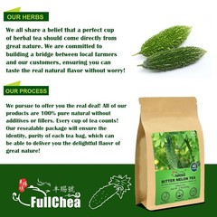 Bitter Melon Tea, 2G X 40 Count – Premium Natural Dried Momordica Charantia, New