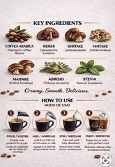 2, Medi Mushrooms, Gourmet Instant Coffee, Heal Your Body And Mind, Boost Energy