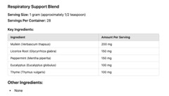 Respiratory Support Blend – Herbal For Lung Health – Mullein & More! USA