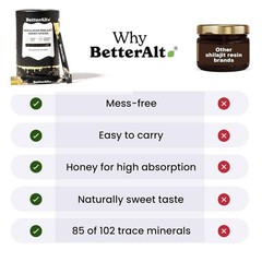 BetterAlt Pure Himalayan Shilajit/Shilajeet Caramel Honey Sticks with 75%+