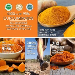 Turmeric Curcumin 1950mg 95% Extract with Black Pepper Antioxidant Support