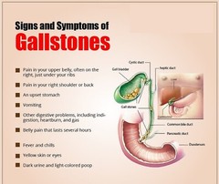 STONE BREAKER – BEST HERBAL FORMULA – GALLBLADDER&STONES – GALLSTONES&BREAKER