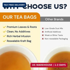 Dandelion Leaf & Root Herbal Tea-Caffeine-free, 50 Teabags | Dandelion Tea Bags