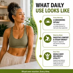 Soursop Bitters Liquid 16oz – Gut Support with Moringa, Bitter Wood & ACV