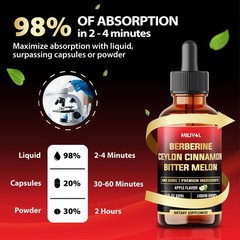 MILIVOL 10in1 Liquid Drops Berberine with Ceylon Cinnamon 2 Fl Oz (Pack of 1)
