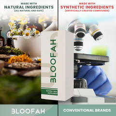 Bloofah Tomato Fruit Extract 10:1 Lycopene Supplement 500mg – 60 Count Herbal