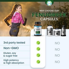 TrueMed Fenugreek Non-GMO & Gluten Free Extract Seed Supports Supplement 90 Cap